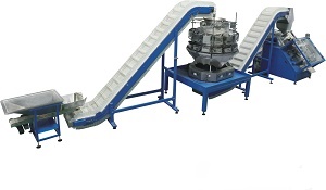 玩具配件包裝機(jī)的發(fā)展也必然會(huì)迎來(lái)了新的機(jī)會(huì)
