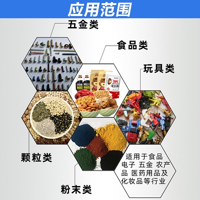 雙物料?包裝機 雙物料?包裝機